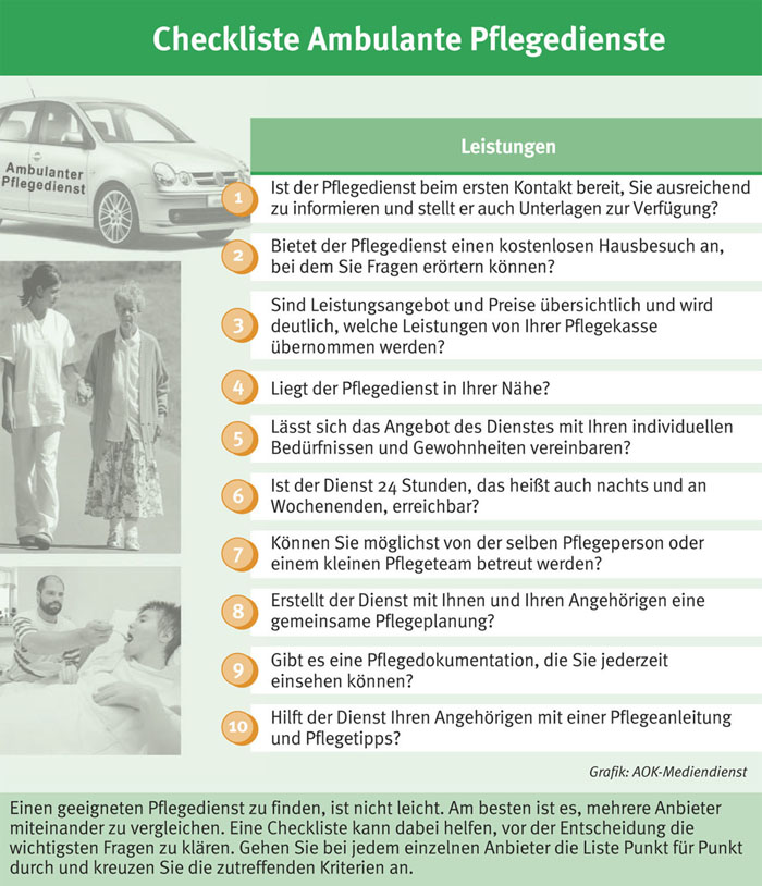 Checkliste Pflegedienste