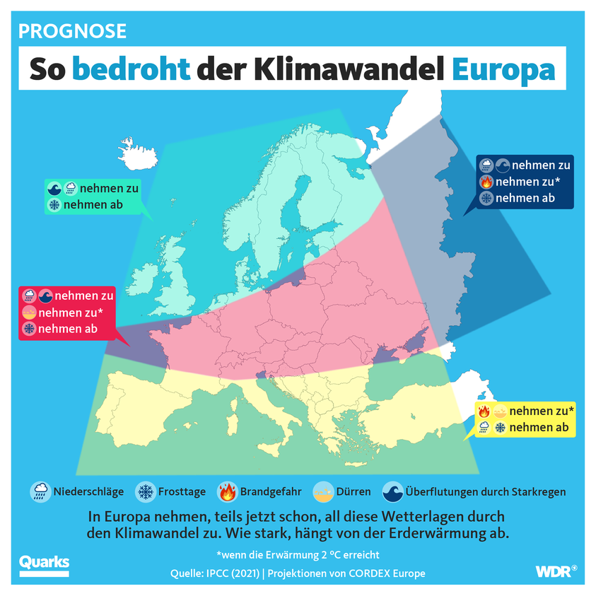 Klimawandel in Europa.png