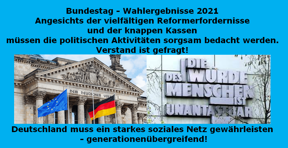 Wahlergebnisse 2021.PNG