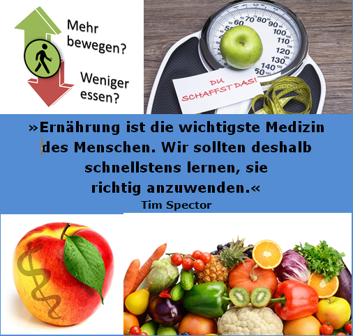 mehr-bewegen-weniger-essen Bilder.png