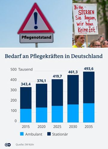 Bedarf an Pflegekräften in Deutschland Notstand.png