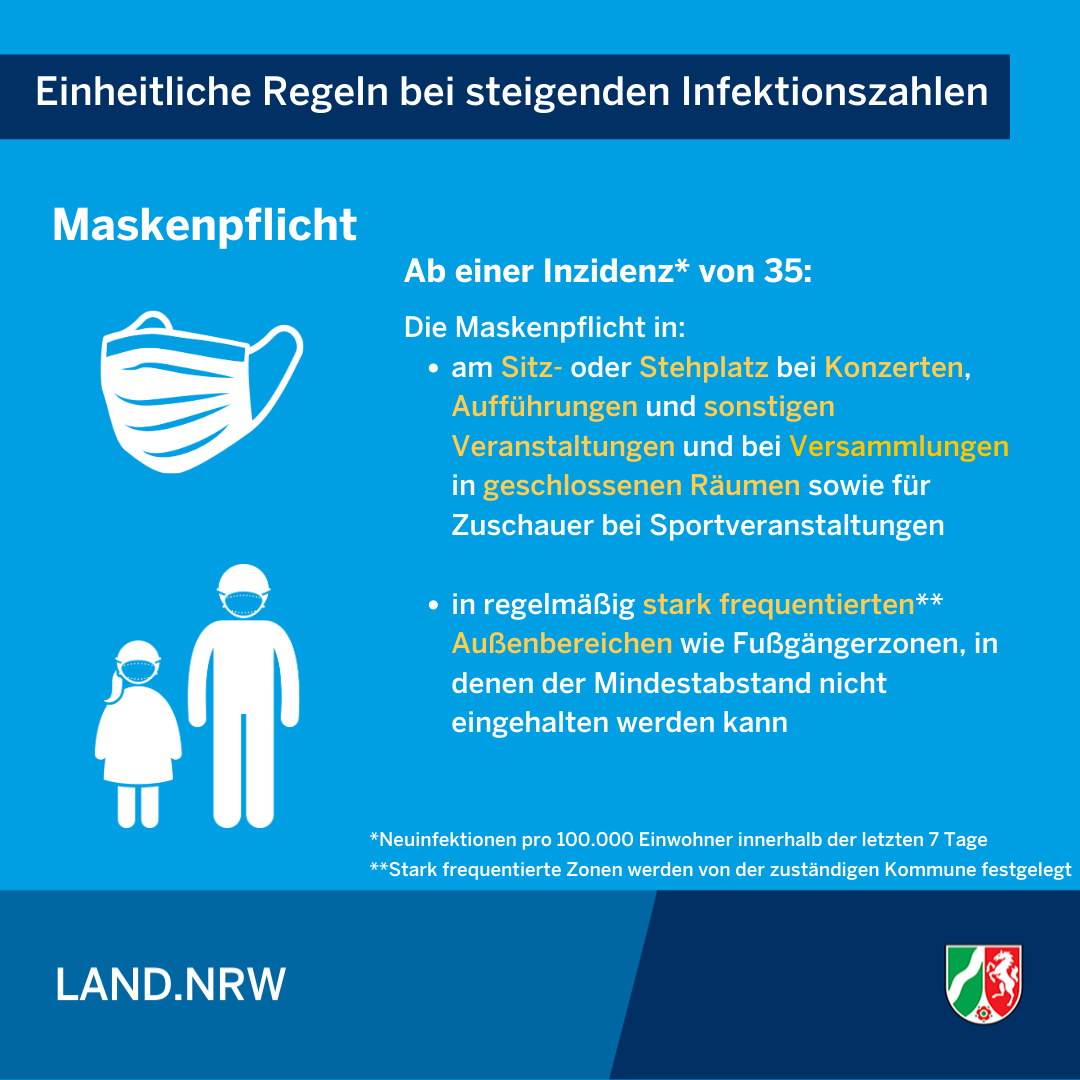 Coronamaßnahmen NRW ab 17102020 Bild 3.png